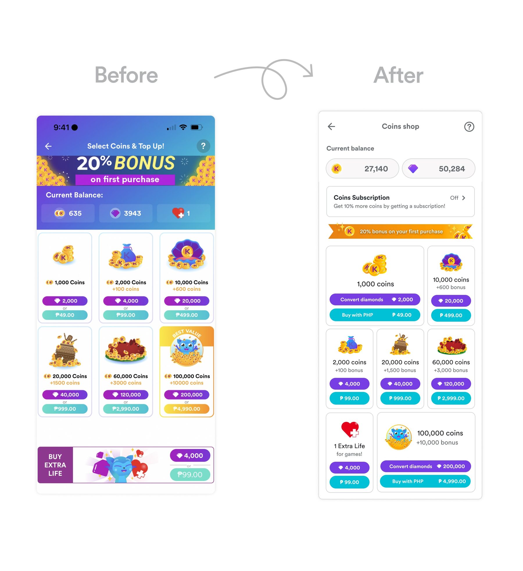 Before and after comparison of the Buy Coins page
